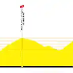 la-vuelta-ciclista-a-espana-2021-stage-19