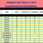 LMP ZaSlot 2014