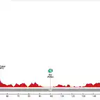 Navia-Ribadesella (1)