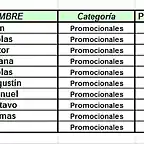 Promocionales