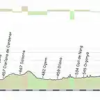 rabassa civis copia