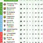 2B202021clasificacion-2