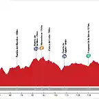 1. Cazalla+de+la+Sierra+-+Jerez+de+los+Caballeros