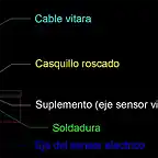 Esquema adactador velocimetro