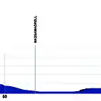 5-ETAPA-VCV2018