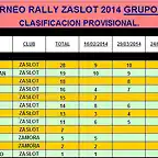 RALLY GRUPO N ZaSlot 2014