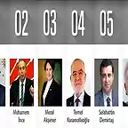 elecciones-candidatos-presidencia-turquia