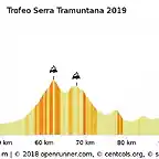 la-challenge-de-mallorca-presenta-sus-etapas-003