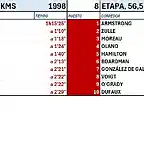 CRI-1998-1999