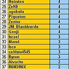 J.12 - 21al40