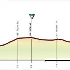 CIRCUITO MUNDIAL 2018 (2)