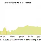 la-challenge-de-mallorca-presenta-sus-etapas-004