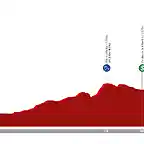 etapa-1-mi-vuelta