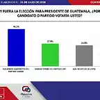 GuatemalaElecciones2019-6