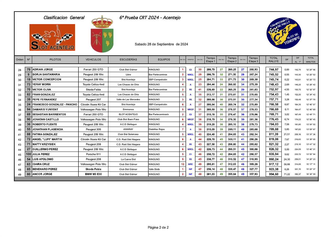 G2TIMPRESIONES24 CRT ACENTEJO