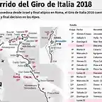 Giro2018-2