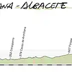 05-totana albacete 197kms copia