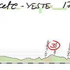 06-albacete yeste 173kms collado carrascas copia