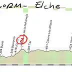 02- benidorm -elche 160kms copia