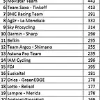 Final_equipos