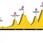 Baiona+-+Luchon(2)