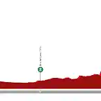 etapa-10-mi-vuelta