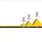 ROMAN-COL DE MORTE