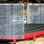 lista inscritos rally montecarlo