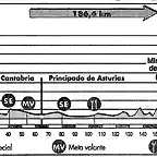 Lagos de Covadonga