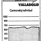 valladolid