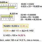 picota detalle calculos