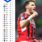 36JsEriEA2425-CL