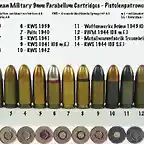 Diferente municin del 9 mm Parabellum del ejrcito alems en la WWII