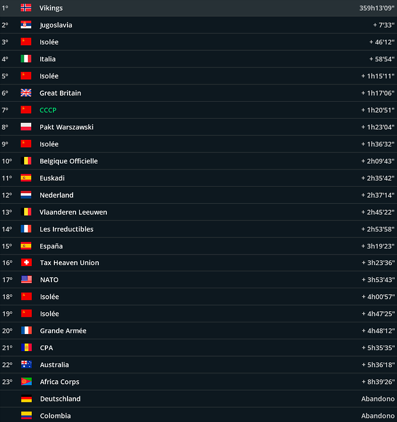 Equipos23