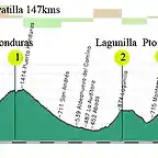 9 - plasencia- la covatilla 147kms honduras lagunilla bejar la garganta covatilla copia