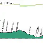 12l lugo ribadeo copia