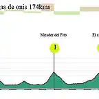 15- oviedo-cangas de onis-174kms mirador del fito-el cazo-los bedules copia