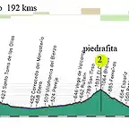 11- astorga lugo piedrafita ceb- becerrea baralla copia