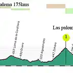 6-antequera- grazalema 175kms las palomas - el boyar copia