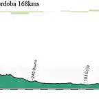 7- ronda cordoba copia