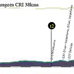 20 zaragoza zaragoza CRI 38kms copia