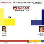 FranciaGuadalupe2022-1