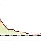 Livigno+-+Monte+Pana+Giro+ITALIA+2024