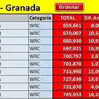 Tiempos 1-24