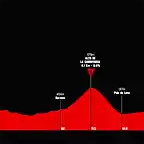 vuelta-a-espana-2019-stage-16(1)