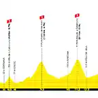 vuelta-a-espana-2019-stage-16