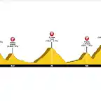 LUCHON-GOULIER