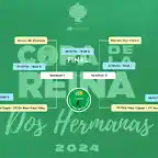 cuadro Copa de la Reina 2024