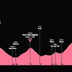 giro-ditalia-2019-stage-14(1)