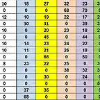 CLAS GRAL DESPRES CRONO 41 AL 55